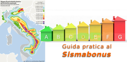 Guida al Sismabonus